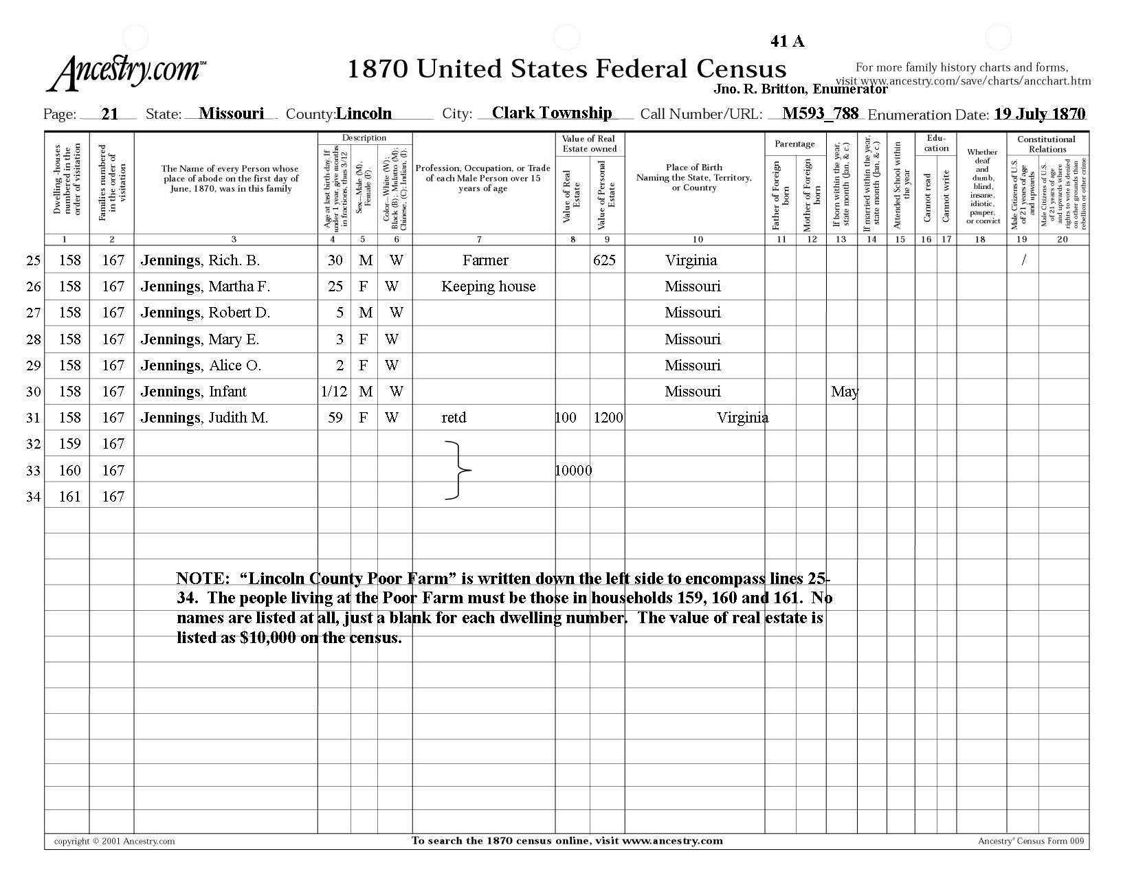 1870-poorfarmcensus.jpg (285140 bytes)
