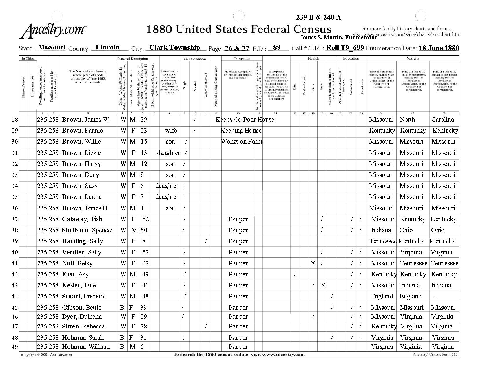 1880-poorfarmcensus1.jpg (357888 bytes)