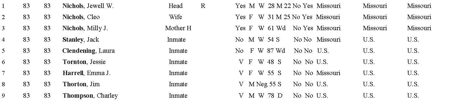 1930-poorfarmcensus1.jpg (70759 bytes)
