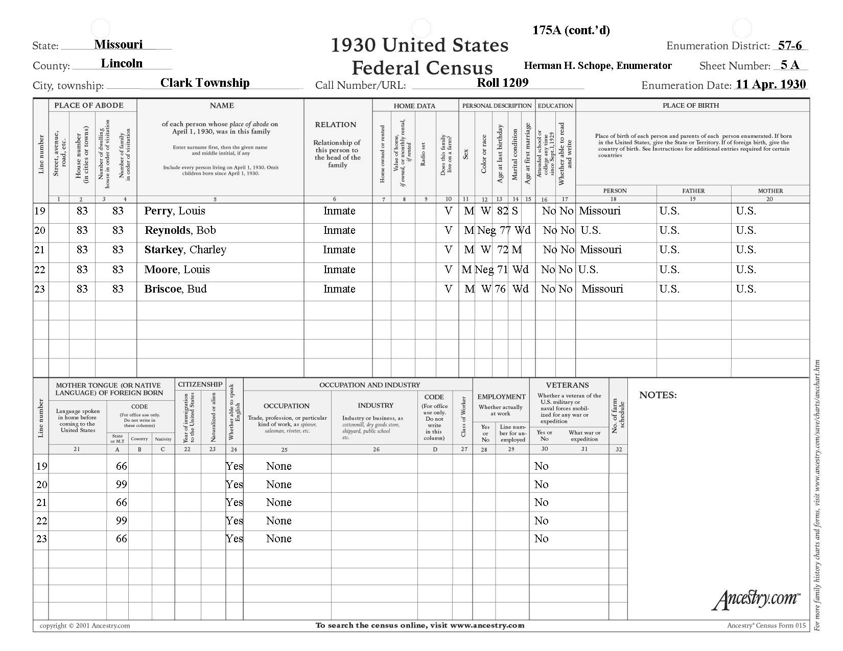 1930-poorfarmcensus3.jpg (249002 bytes)